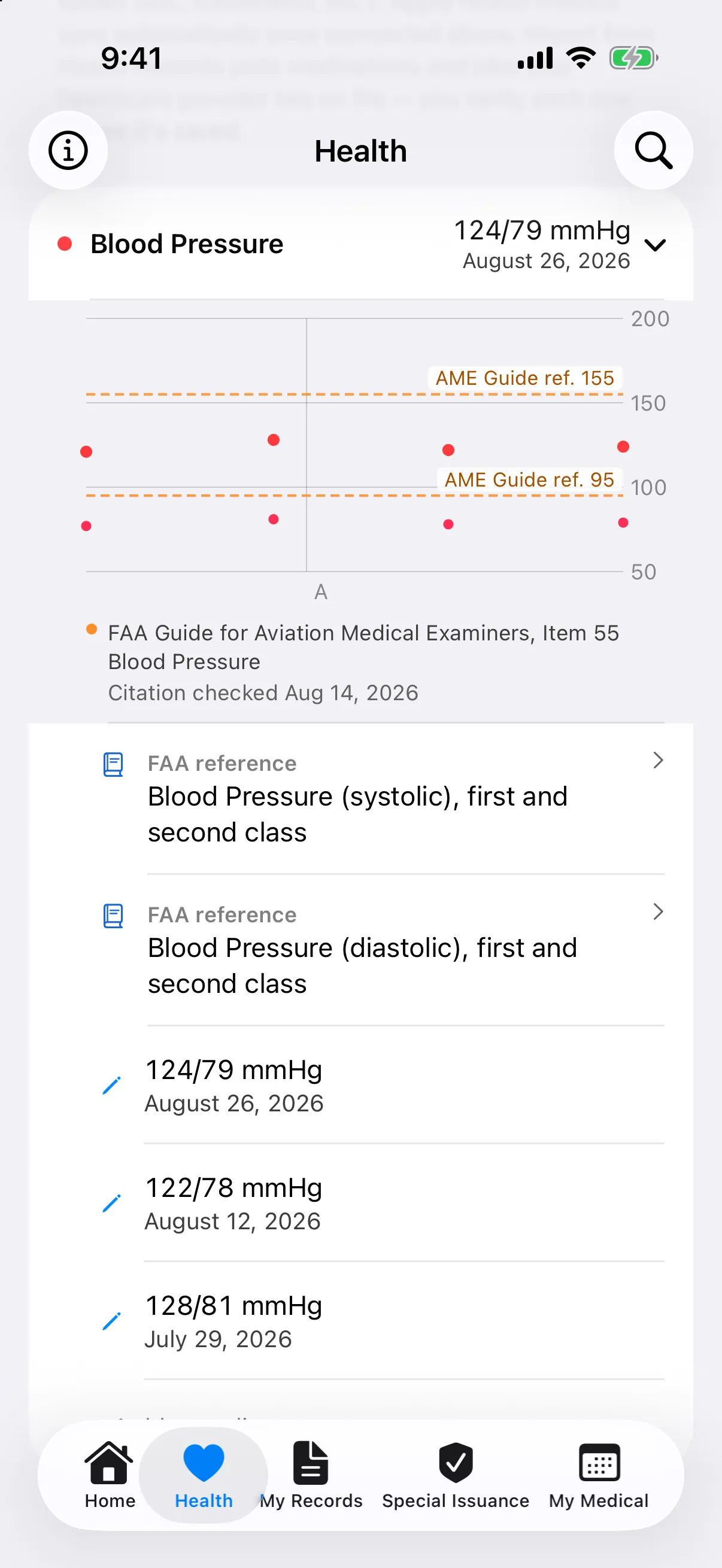 A health metric charted against the FAA's cited threshold