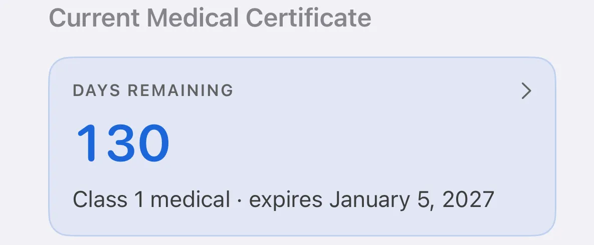 Pilot Medical Guardian home screen showing the days remaining on a Class 1 medical certificate and its expiration date
